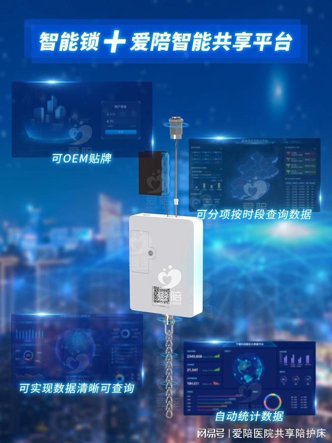 护床智能锁款式及应用介绍！凯发k8网站登录爱陪共享陪(图2)